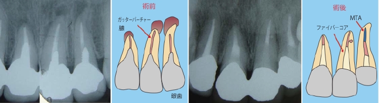 case3.pdf